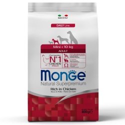 Monge Dog Mini корм для взрослых собак мелких пород
